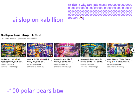ai slop on the kabillion youtube channel