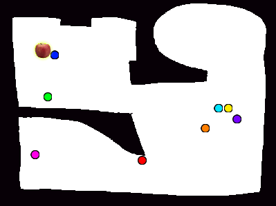ball race test