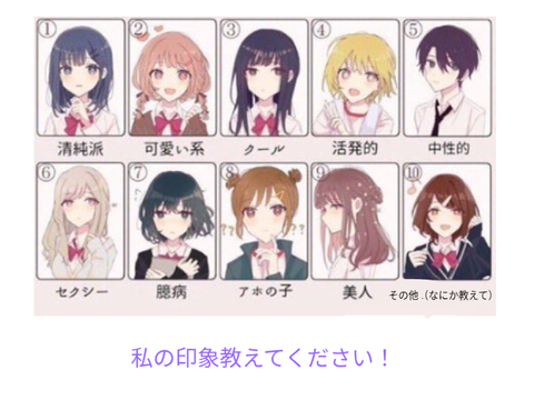 【聞きたかったやつ】私の印象教えて！