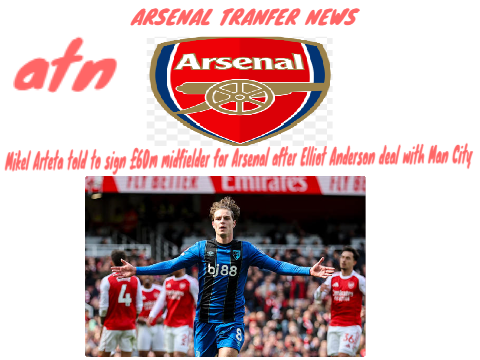 ATN  ARSENAL TRANSFER NEWS SUMMMER 2026,ALL THE LATEST!