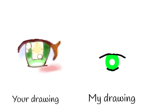 Remix and draw the eye!