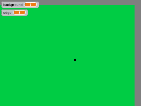RPG Grid system