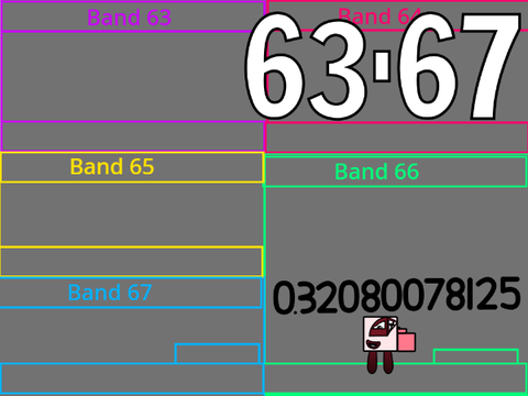 NB Band 2048ths 63 - 67