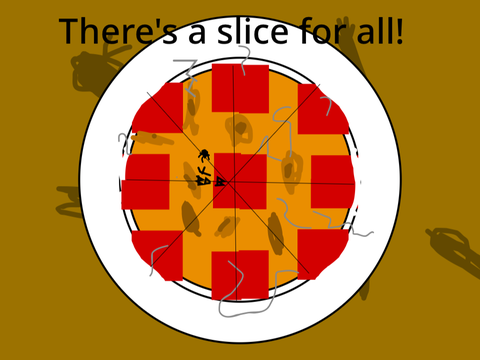 Pie for global worming
