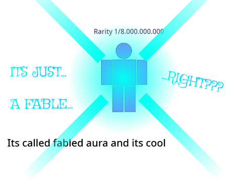 fabled