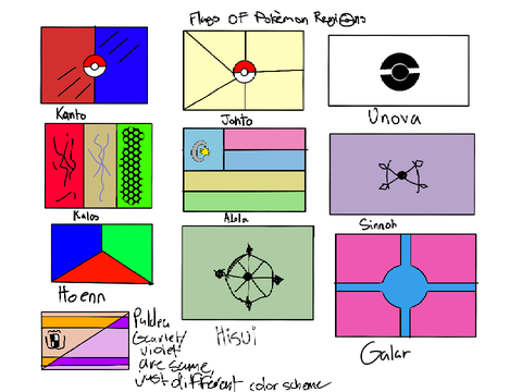 Pokemon regional flags?!!