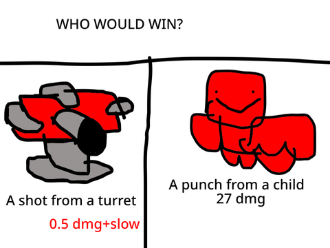 Forsaken Logic