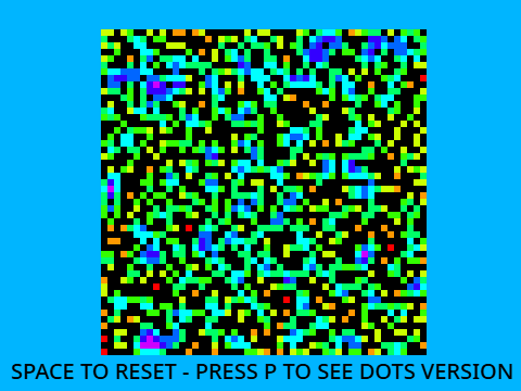 Distance (read description)