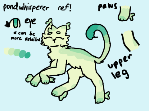 NEW OC 