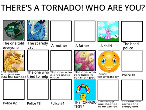 REMIX and Add Yourself--------Who Are YOU? 