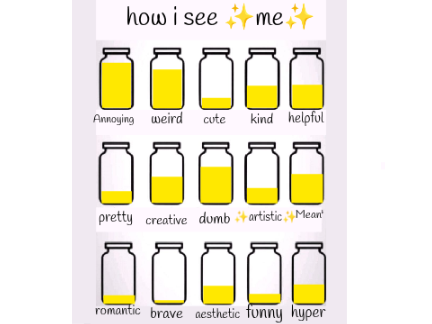 How i see me
