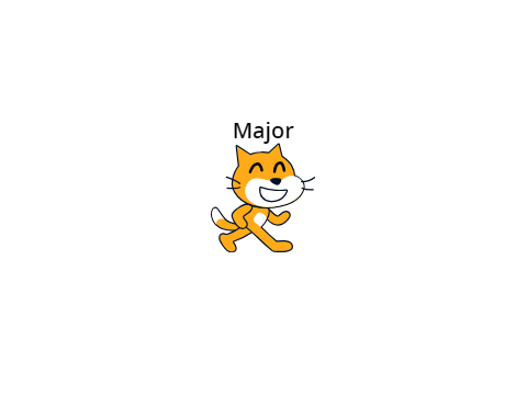 Scratch cat on parionormal carniv- DON'T REPORT.