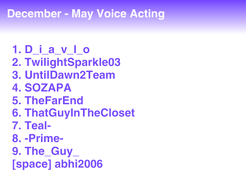 Voice acting: December - May