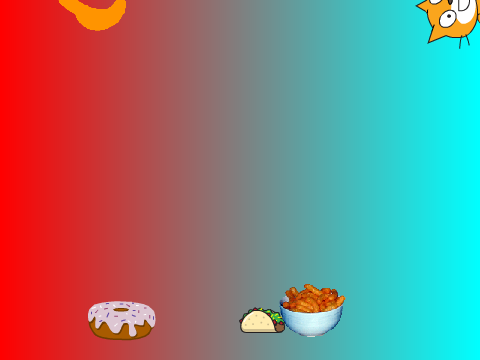 #whathappenedtocakemadness
