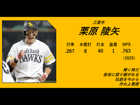 栗原陵矢 応援歌