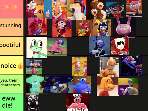 tadc tier list! remix