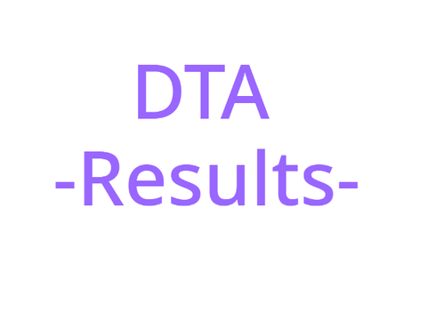DTA results