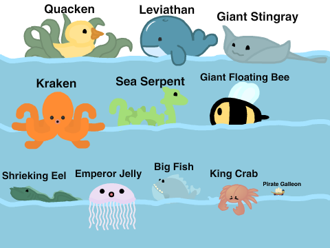 The Sea of (Friendly) Monsters