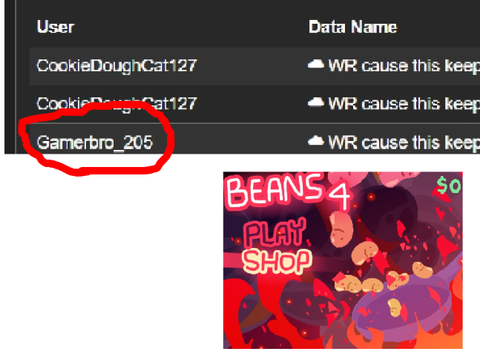 World Record in Beans 4!
