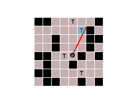 Raycaster Test 1.2.1