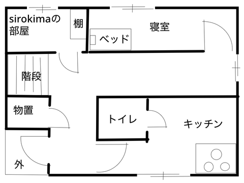 俺の家(架空)