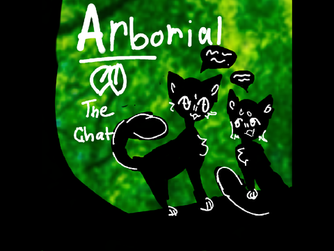 [Arborial] Roleplay center