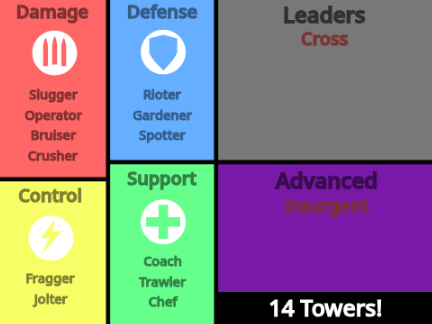 Disorder TD - Release Roster