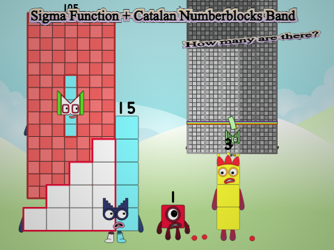 Sigma Function + Catalan Numberblocks Band (Leak)