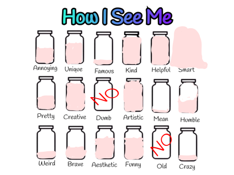 How I See Me!