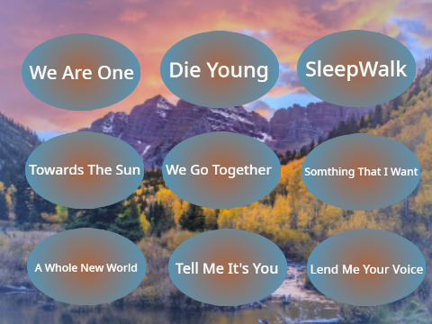 Ceruleans Themes - In timeline order