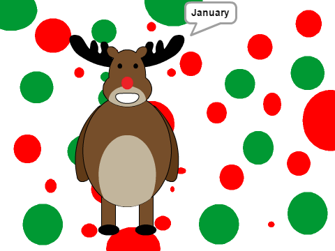 Fortune telling Reindeer Remix