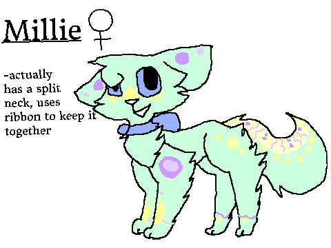 Character Bios/REF's