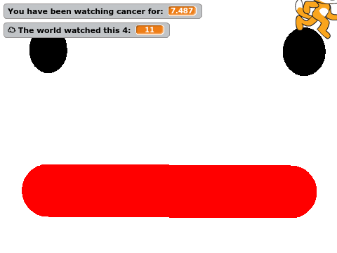 Example of cancer