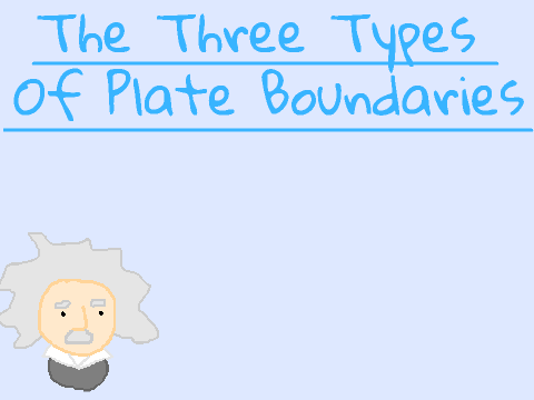 The Three Types of Boundaries
