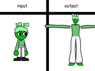 I'm not sure what I made