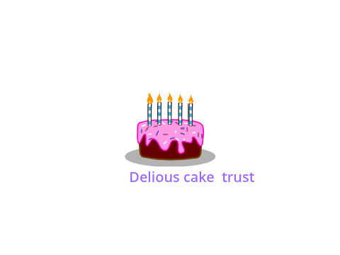 ITS MY B-DAYY :DDD