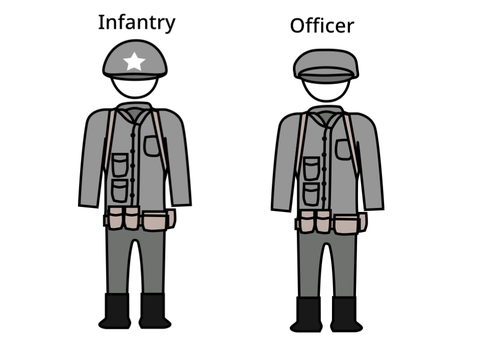 Grifftopian 12th Marine Regiment