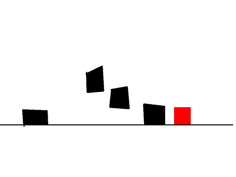 platformor