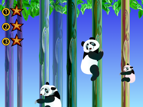 (OPEN) Art Contest!! - The Pandas