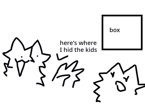 WolfiexOdessa child storage