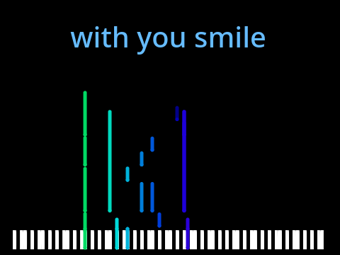 with you smile スクリプト演奏