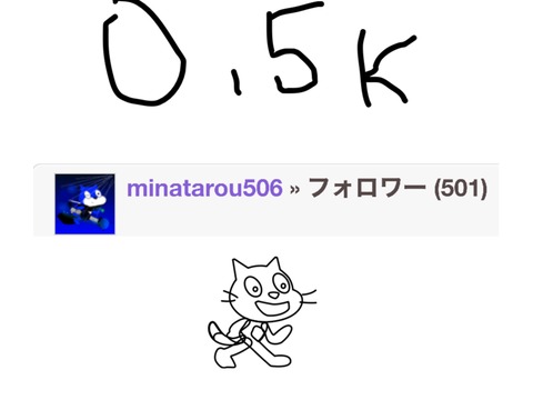  0.5k