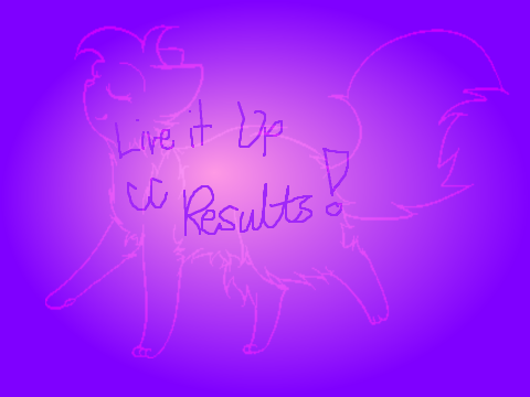 RESULTS- Live it Up CC
