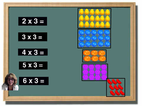 Multiplication Matching Game