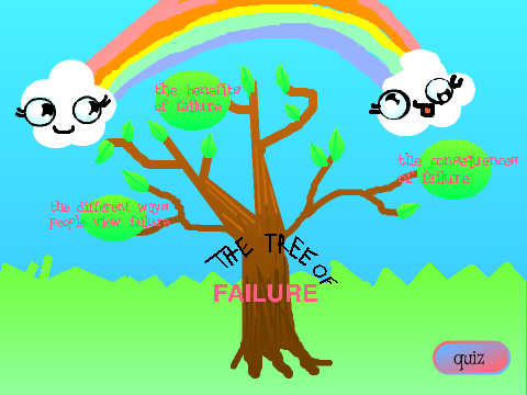 The Tree of Failure