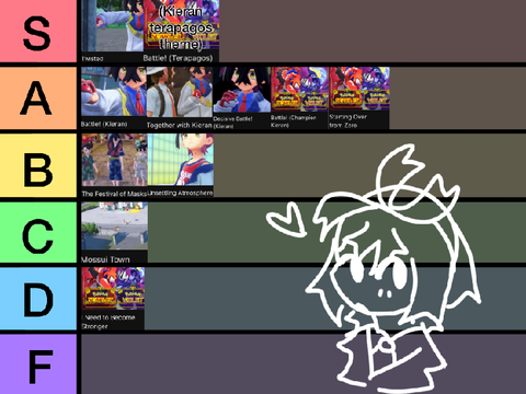 Kieran soundtrack tier list