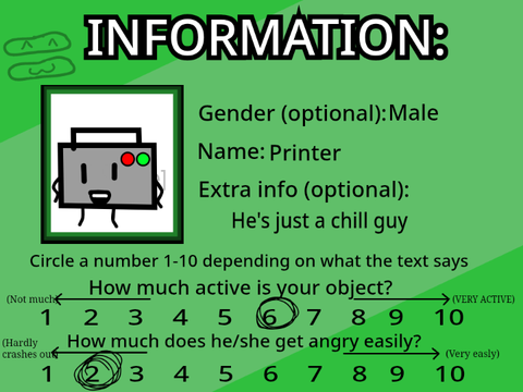 Nostnaf 0: SIGNUPS! (2/15) remix