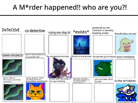 A M*rder happened!! who are you?! >:3  remix remix remix remix remix remix remix remix remix … remix