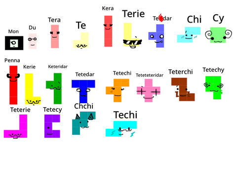 Names and faces