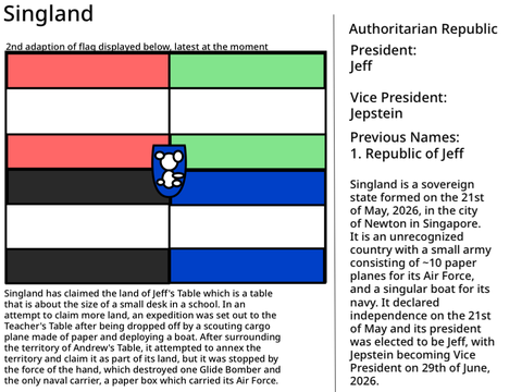Singlandball (Unrecognized Sovereign Region)